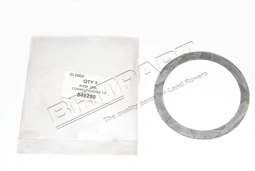 Aktuell SHIM .058
